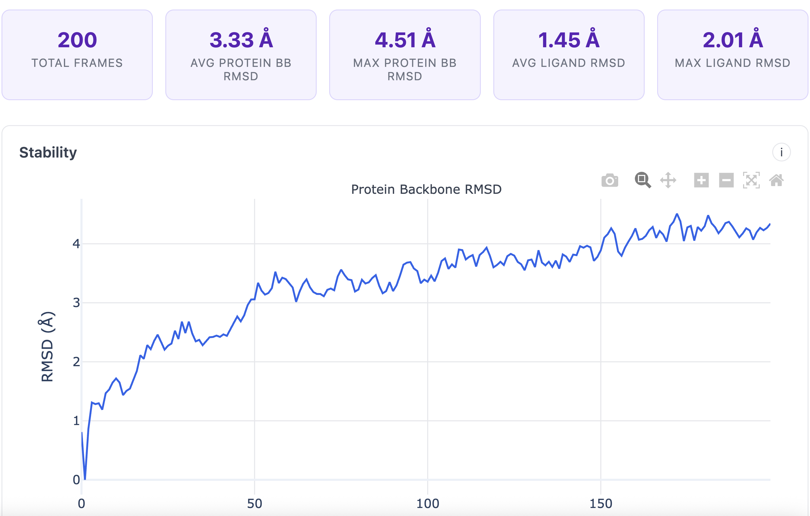 SimAtomic Job Metadata